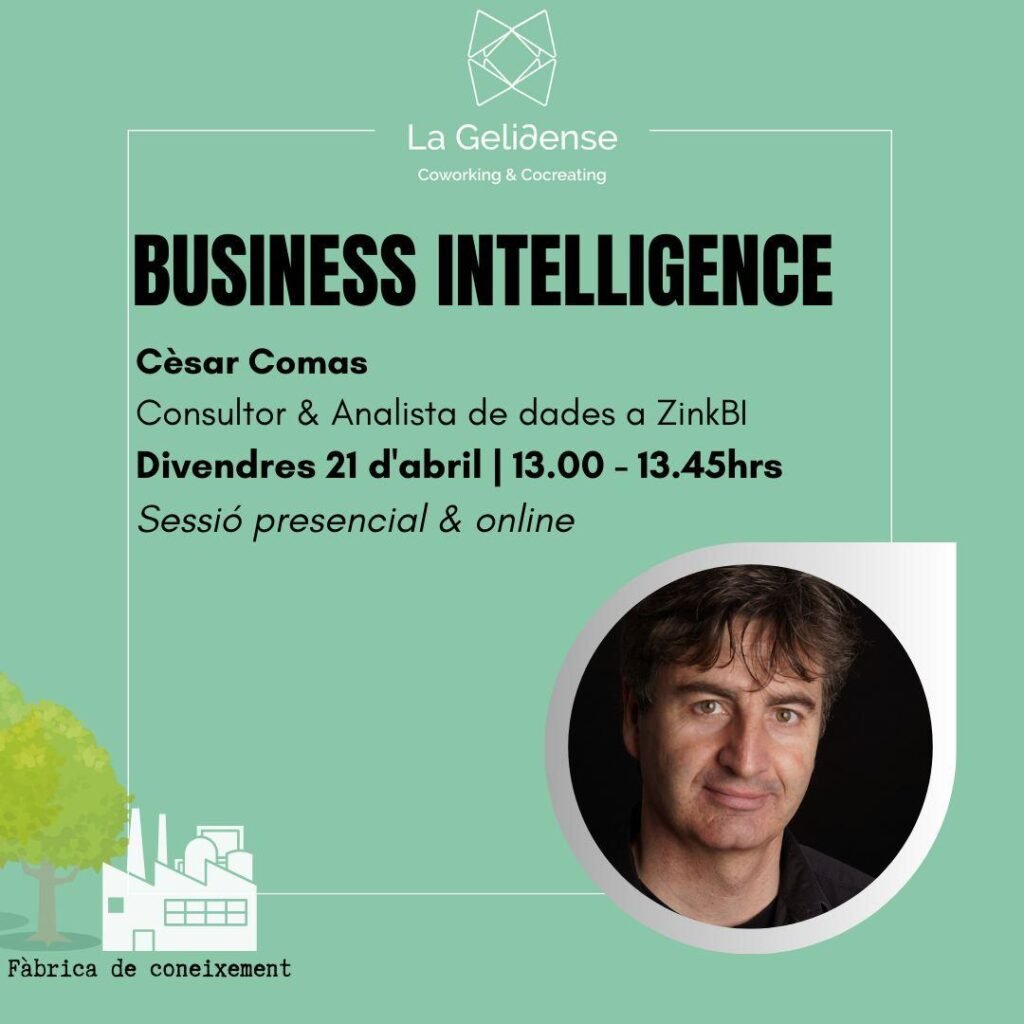 Power BI Business Intelligence coworking Gelida